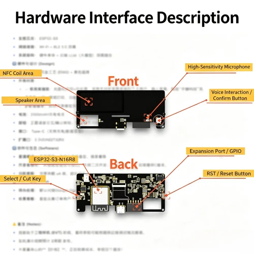 ZECTRIX ESP32 DEV Kit Full‑Col - Doit Esp32 review and price