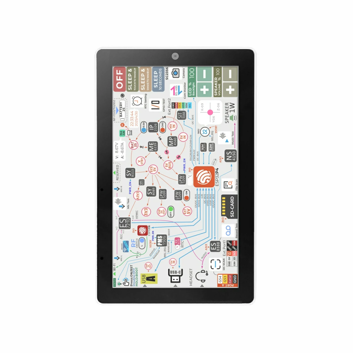 M5Stack TAB5 Portable Smart Io - M5Stack review and price