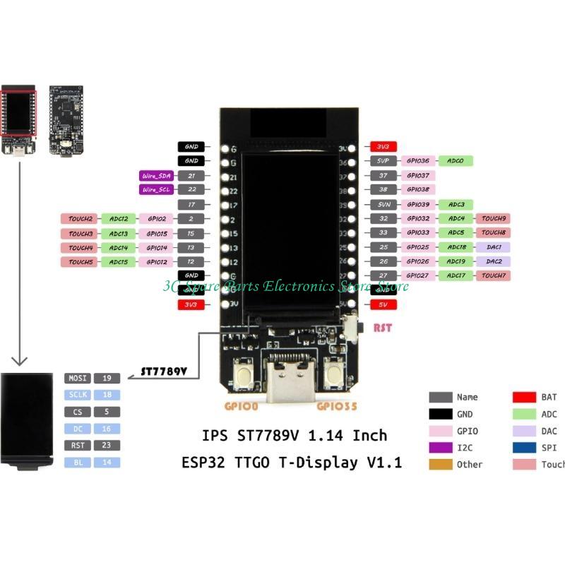 SZ TTGO T-Display ESP32 WiFi - - Ttgo Tdisplay review and price