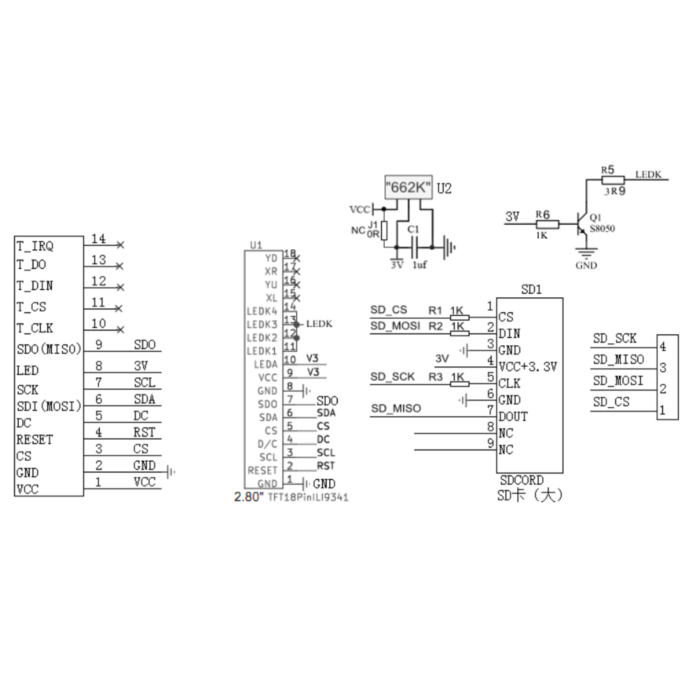 2.8 Inch TFT LCD Display Modul - Devkitc review and price