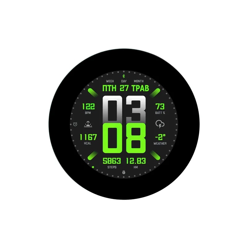 Waveshare ESP32-S3 2.1inch Cap - Waveshare Esp32 review and price
